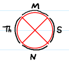 Circle divided diagonally