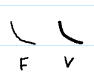 F and V