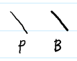 P and B