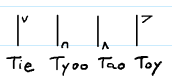 Diphthongs
