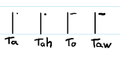 Vowels in the first position